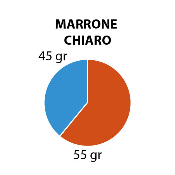 Marrone Chiaro - da 0% 30% capelli bianchi (1 applicazione) - immagine 2