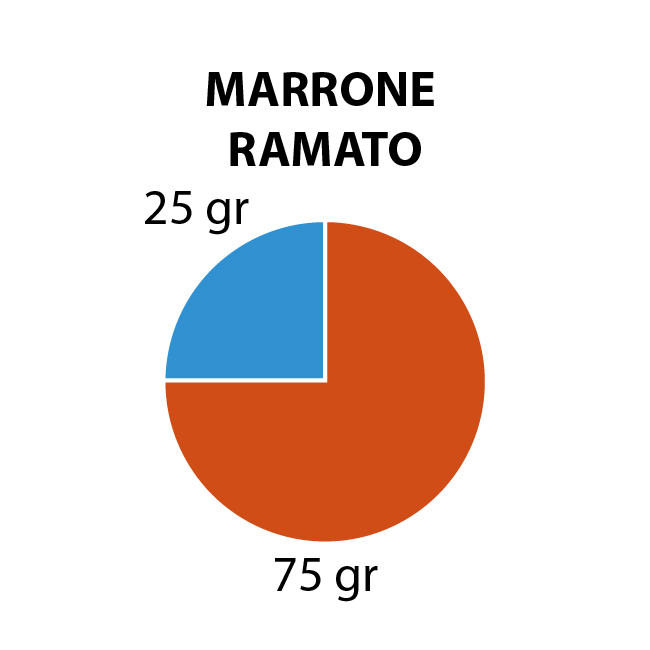 MARRONERAMATO.jpg