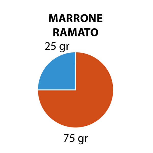 Marrone Ramato - Da 0% a 30% capelli bianchi (1 applicazione) - immagine 2