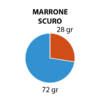 Marrone scuro / nero - da 0% a 30% capelli bianchi (1 applicazione) - immagine 2