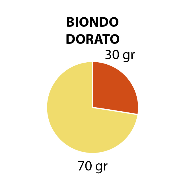 biondo-DORATOO.jpg